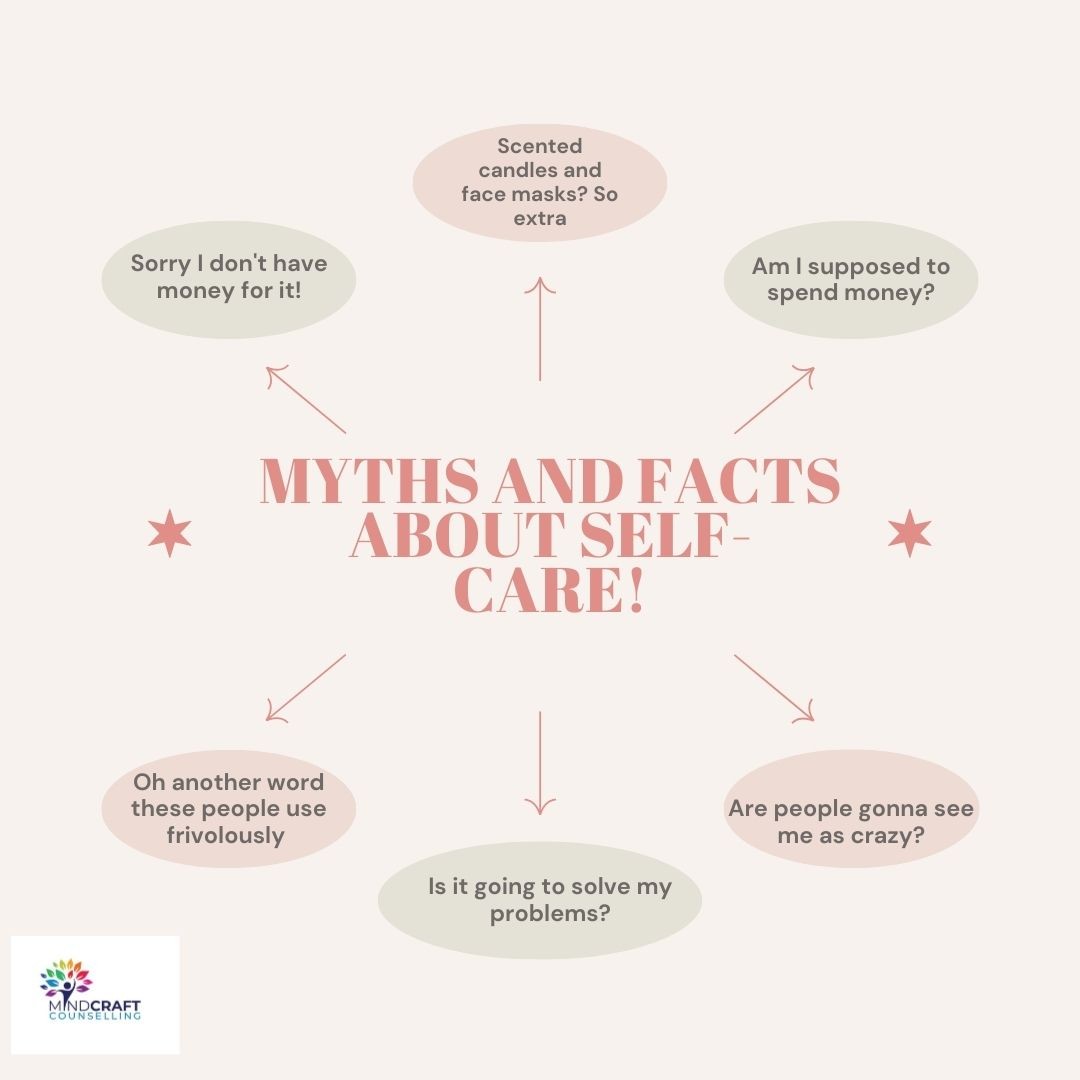 Self-Care Isn't Scented Candles: Clearing Up the Myths
