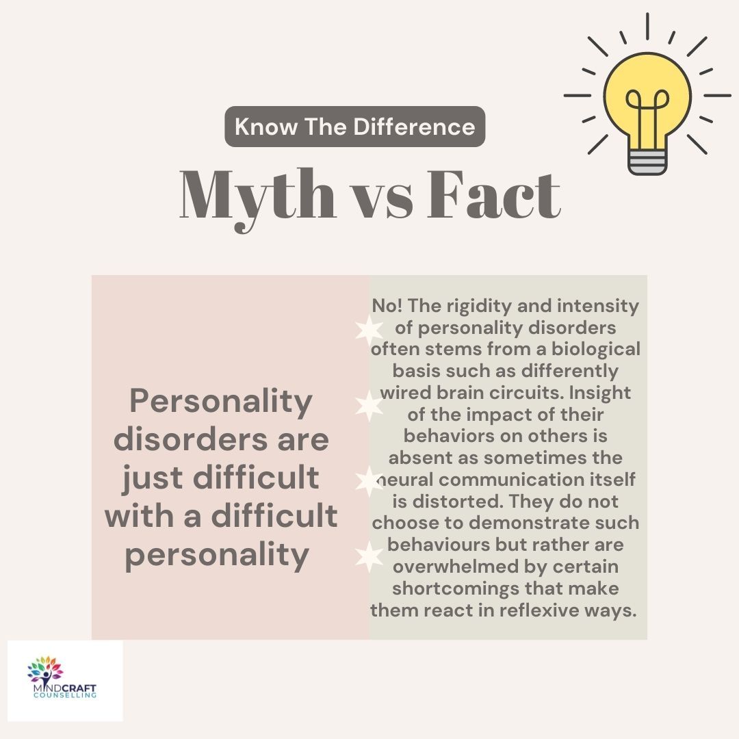 4 Myths About Personality That Quietly Hold You Back — slide 3