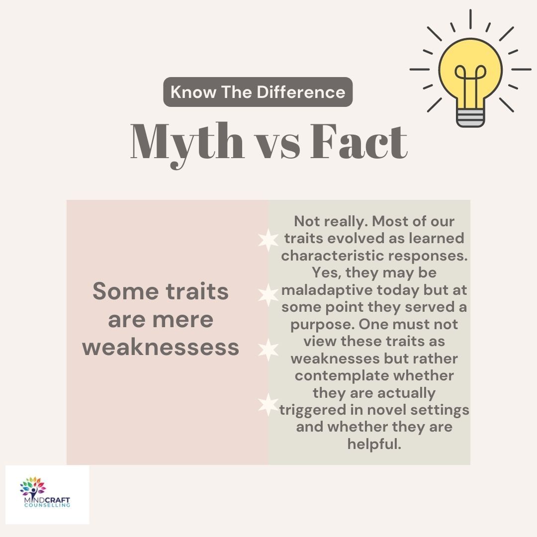 4 Myths About Personality That Quietly Hold You Back — slide 4