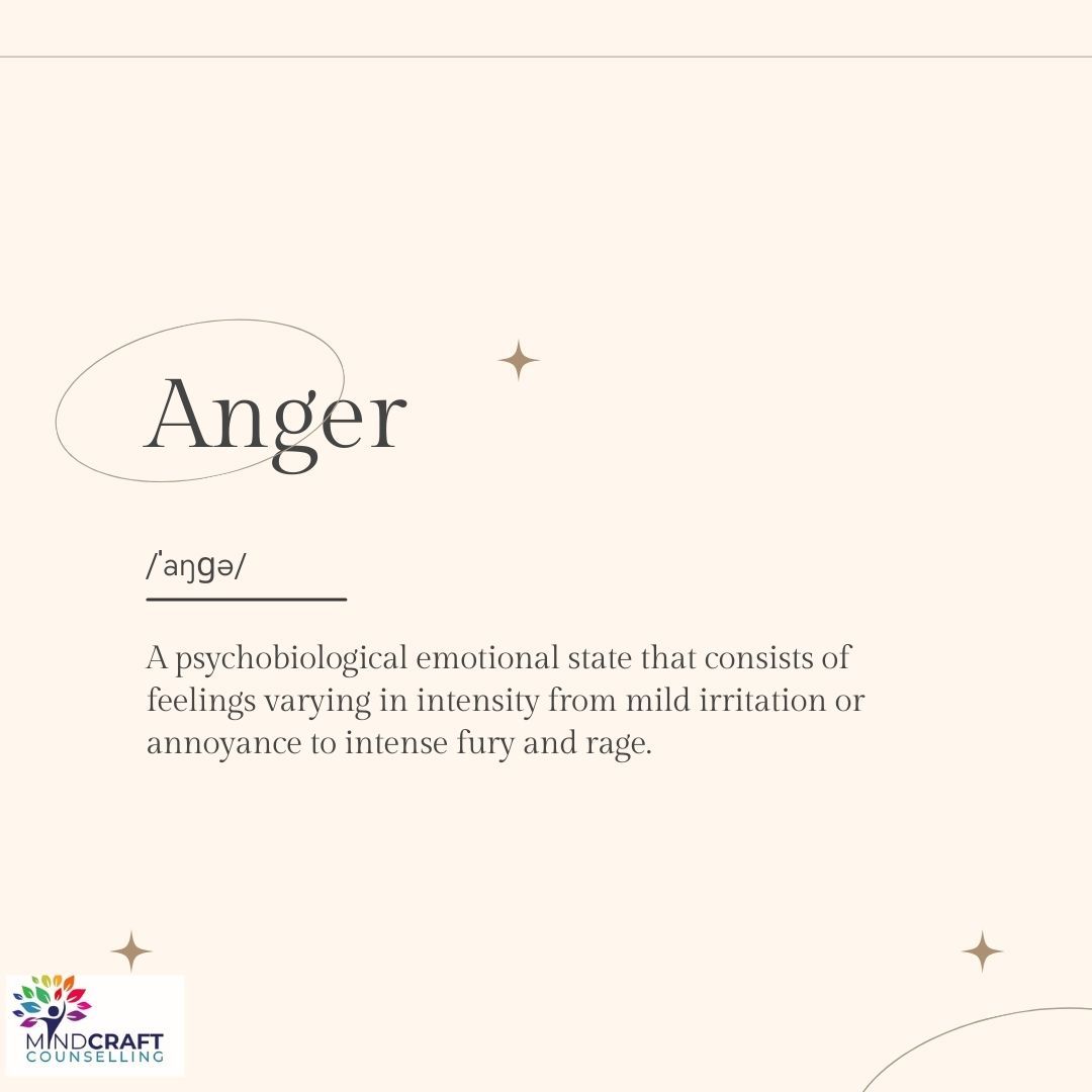 Why Do We Feel Anger, and What It's Trying to Tell Us — slide 2