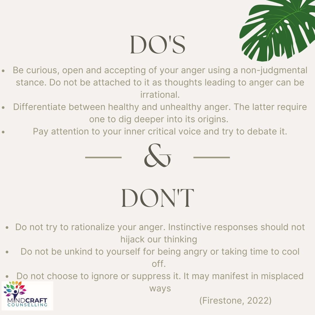 Why Do We Feel Anger, and What It's Trying to Tell Us — slide 4